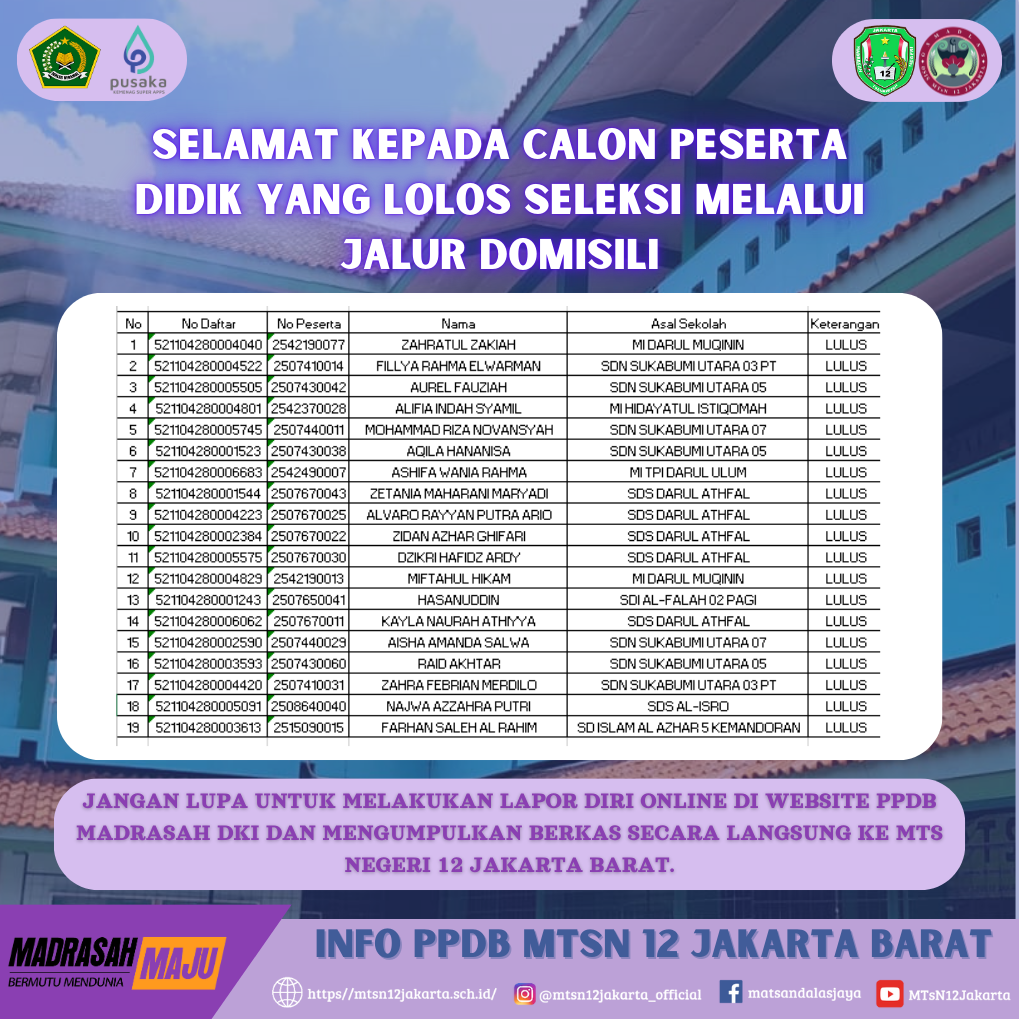 PENGUMUMAN JALUR DOMISILI